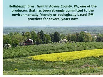Hollabaugh Bros. Farm